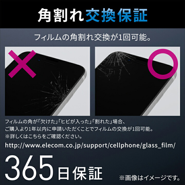iPhone SE 第3世代/SE 第2世代/8/7/6s/6用フルカバーガラスフィルム/フレーム付き/高透明/ブラック