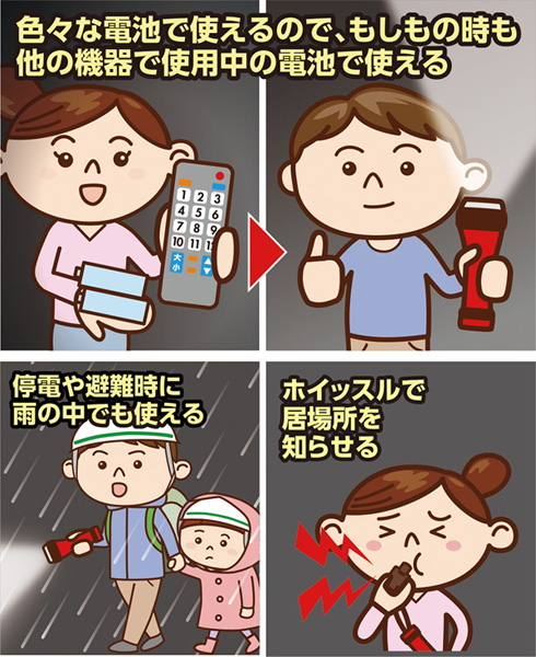 電池が選べるLEDライト