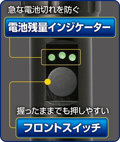 LEDアルミライト