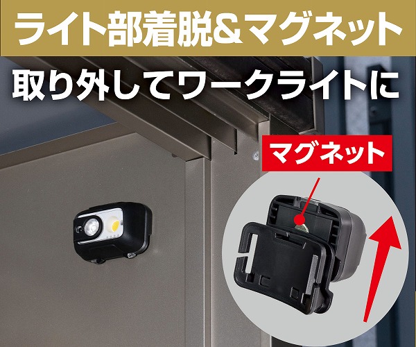 LEDヘッドライト