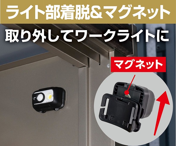 LEDヘッドライト