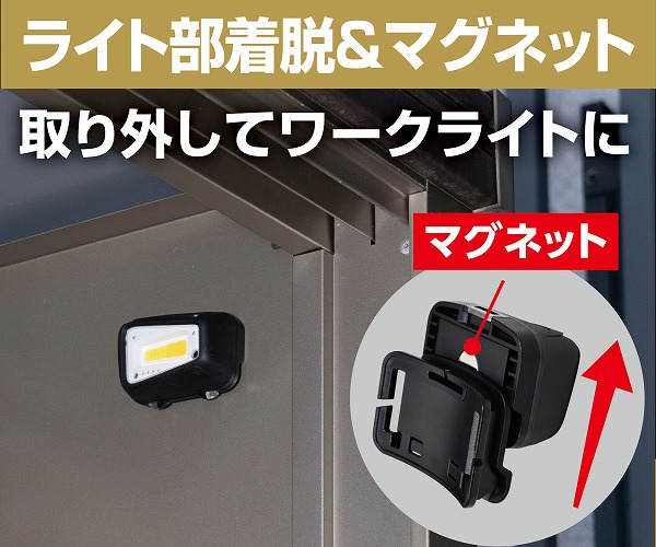 LEDヘッドライト
