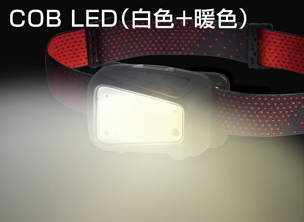 LEDヘッドライト