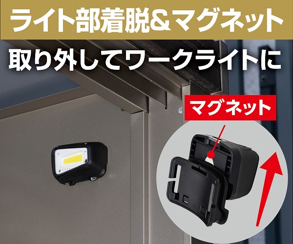 LEDヘッドライト