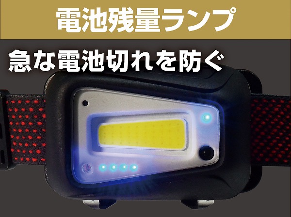 LEDヘッドライト