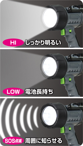 LEDパワーライト