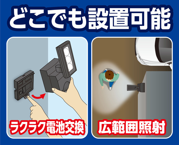 乾電池式センサーライト
