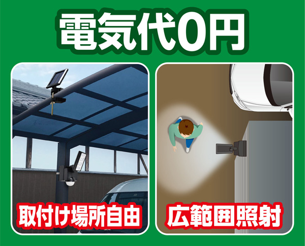 ソーラー式センサーライト
