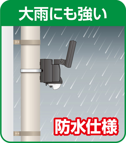 ソーラー式センサーライト