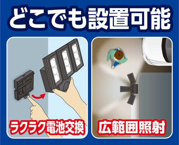 乾電池式センサーライト