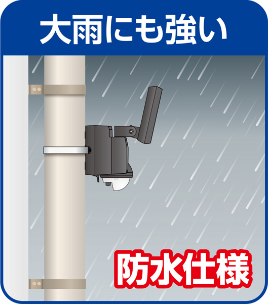 乾電池式センサーライト