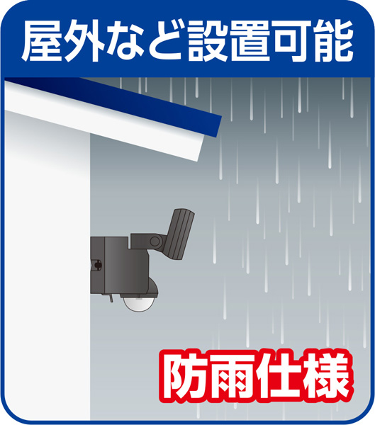 乾電池式センサーライト