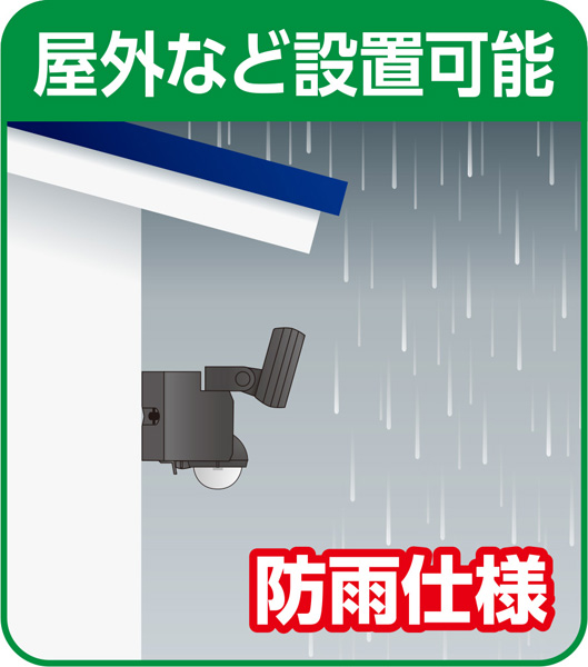 ソーラー式センサーライト