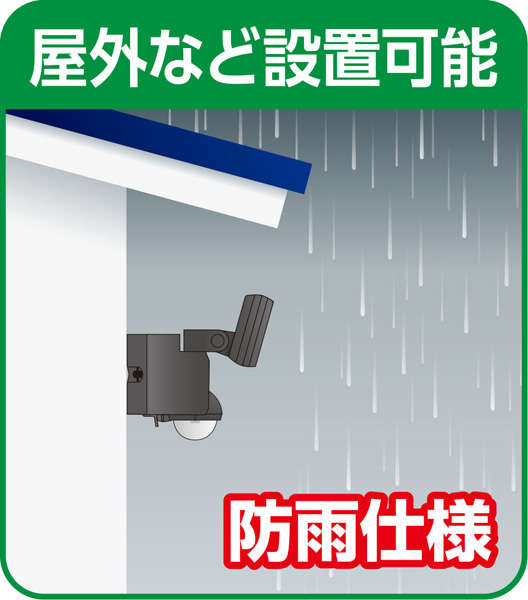 ソーラー式センサーライト