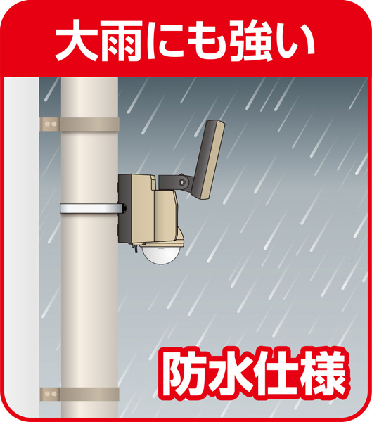 ACセンサーライト