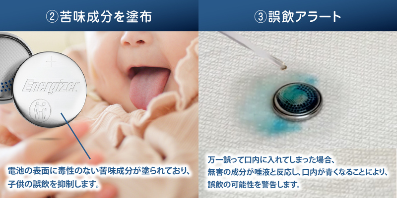 リチウムコイン電池 CR2032 2個パック