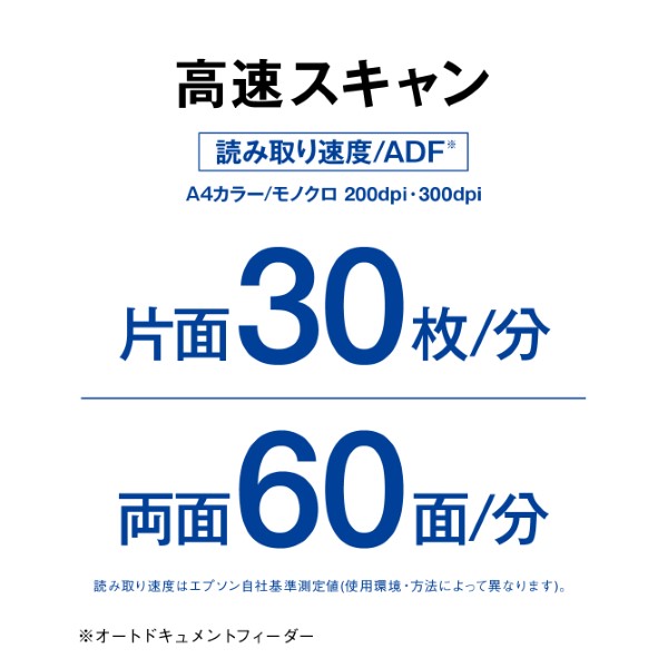 A4ドキュメントスキャナー/シートフィード/両面同時読取/A4片面30枚/分/Wi-Fi