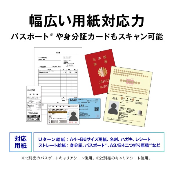 A4ドキュメントスキャナー/シートフィード/両面同時読取/A4片面30枚/分/Wi-Fi