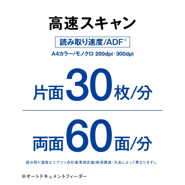 A4ドキュメントスキャナー/シートフィード/両面同時読取/A4片面30枚/分/Wi-Fi/PCレス/2.4型タッチパネル