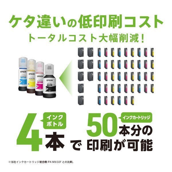 ケタ違いの低印刷コスト