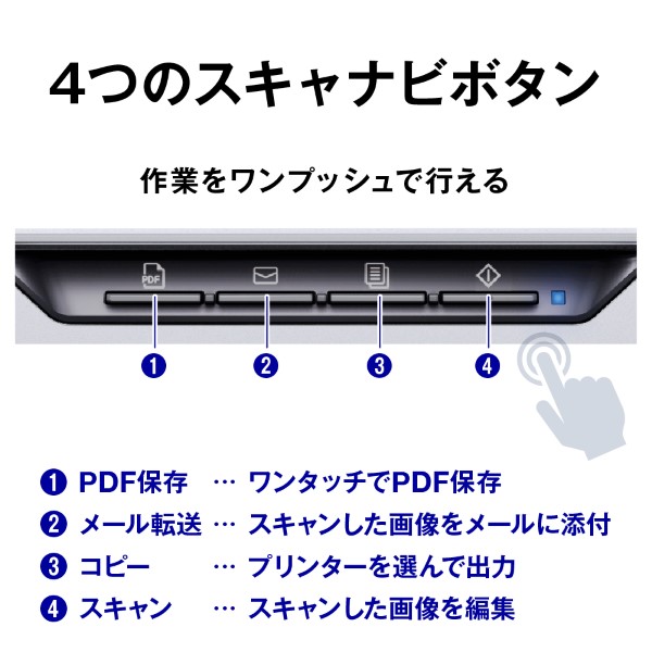 A4フラットベッドスキャナー/4800dpi/立て置きスタンド内蔵/USBバスパワー駆動