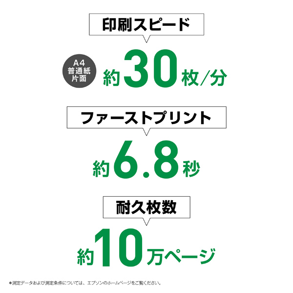 A4モノクロページプリンター/30PPM/両面印刷/ネットワーク/耐久性10万ページ