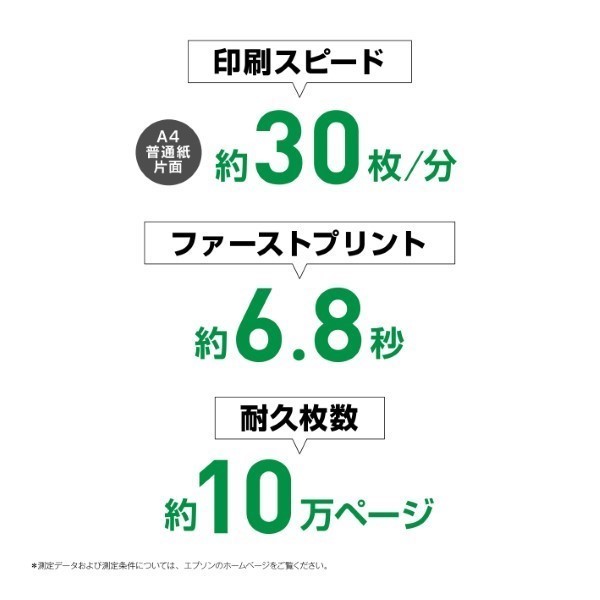 印刷スピード・ファーストプリント・耐久枚数
