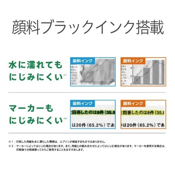 顔料ブラックインク搭載