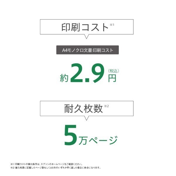 印刷コスト・耐久枚数