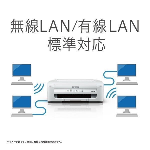 無線LAN/優先LAN標準対応