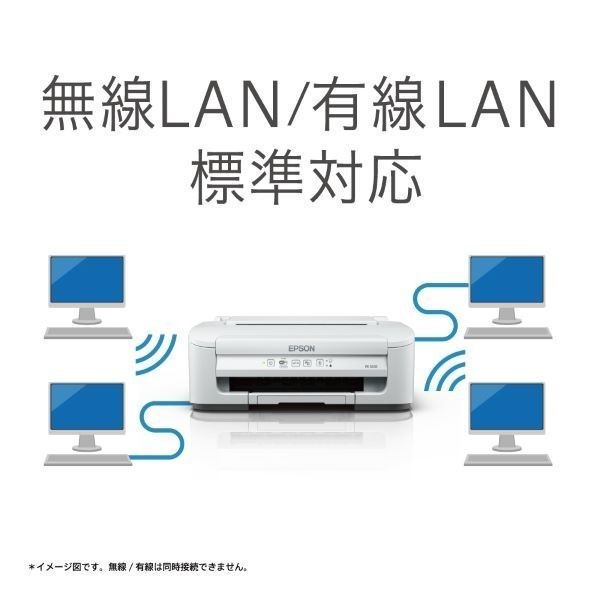 無線LAN/優先LAN標準対応