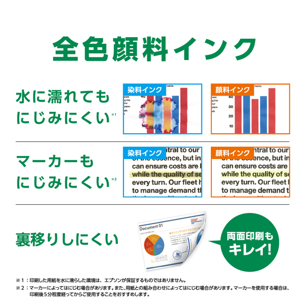 A3ノビ対応カラーインクジェットプリンター/4色顔料/Wi-Fi対応/2.4型カラー液晶