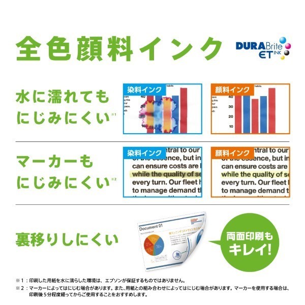 全色顔料インク