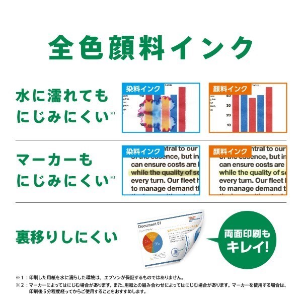全色顔料インク