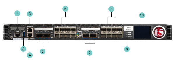 BIG-IP Local Traffic Manager r10800 ROHS