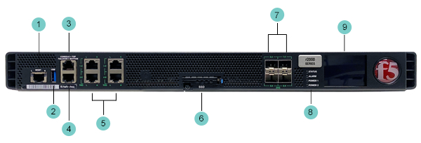 BIG-IP Local Traffic Manager r4800 ROHS
