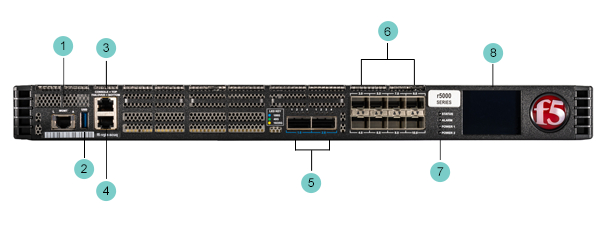 BIG-IP Local Traffic Manager r5600 ROHS