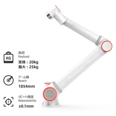 FR20 Cobot(AC電源)