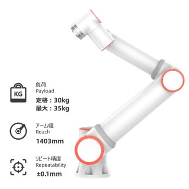 FR30 Cobot(AC電源)