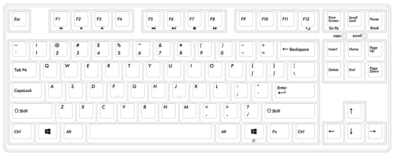 Majestouch TKSPオフィスセット 赤軸 黒 英語