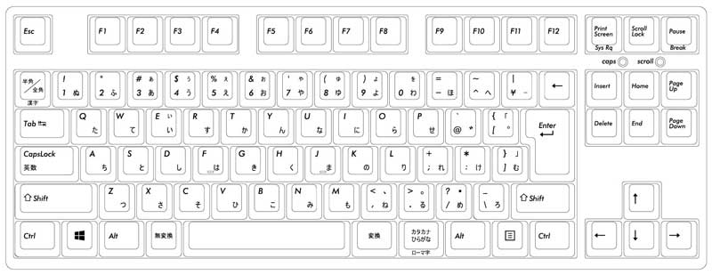 Majestouch ＋ テンキーレス 静音赤軸 日本語配列