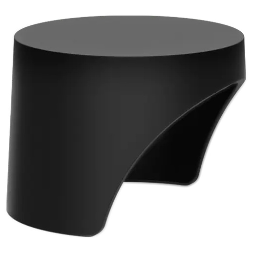 PanaCast 50 用プライバシーカバー 黒 「Jabra PanaCast 50 Privacy cover Black」