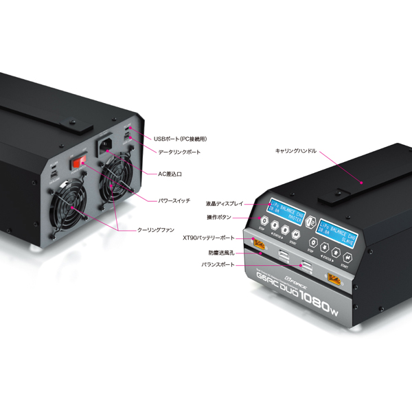 G6AC DUO1080W