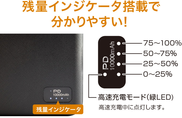 モバイル充電器 PD20対応 10000mA ブラック