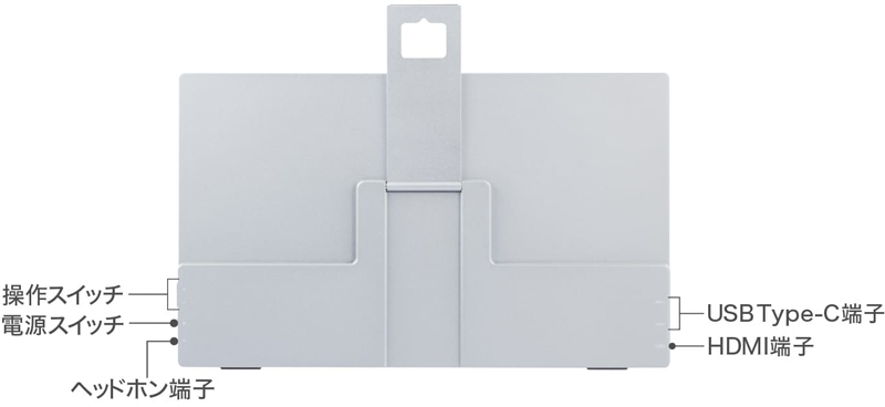 デリバリー保守付き15.6型モバイルディスプレイ USB Type-C/HDMI/1920×1080/ソフトケース付き/TFTパネル採用