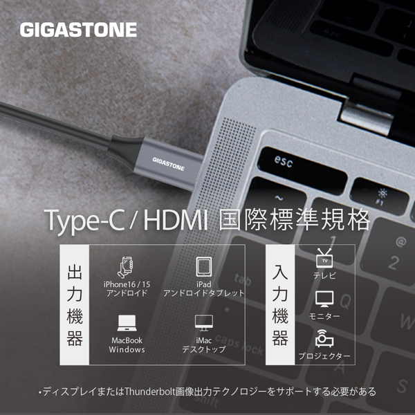Type-C to HDMI 2.0 4K 60Hz 映像・音声ケーブル 2m USB-C HDMI 変換 18Gbps ミラー/拡張表示 MacBook iPad iPhone15/16対応