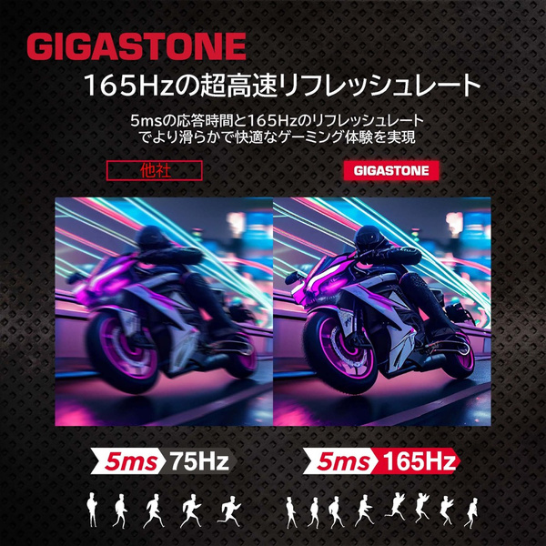 ゲーミングモニター 27型/1920×1080/HDMI・DP入力端子/ブラック/内蔵スピーカー搭載/IPSパネル/178度/広視野角/高解像度/165Hz/フルHD