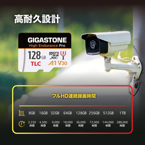 microSDXCカード 128GB 高耐久Pro（TLCチップ採用）UHS-I U3 A1 V30スペック 最大読込100MB/s 最大書込50MB/s 5年保証 ドライブレコーダー・監視カメラ対応