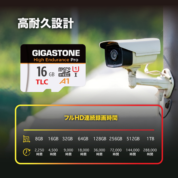 microSDHCカード 16GB 高耐久Pro（TLCチップ採用）UHS-I U1 A1スペック 最大読込85MB/s 最大書込15MB/s 5年保証 ドライブレコーダー・監視カメラ対応