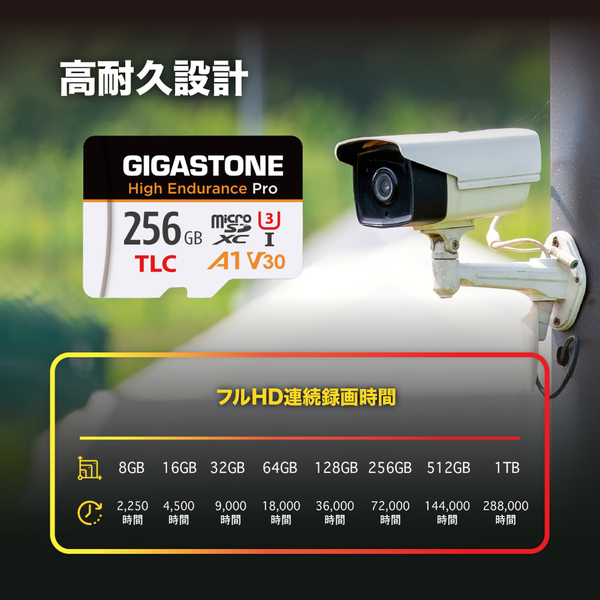 microSDXCカード 256GB 高耐久Pro(TLCチップ採用)UHS-I U3 A1 V30スペック 最大読込100MB/s 最大書込60MB/s 5年保証 ドライブレコーダー・監視カメラ対応
